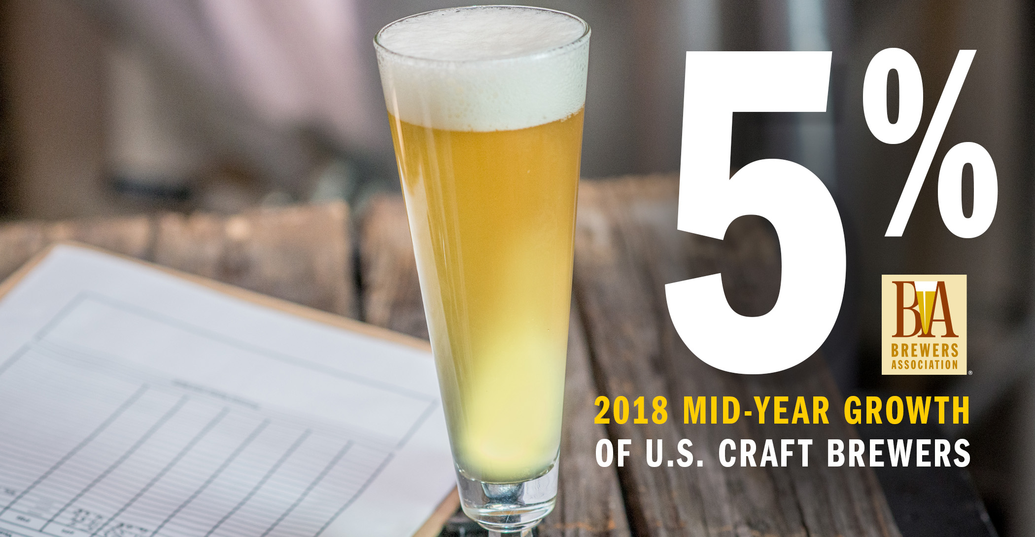 アメリカのクラフトビールマーケットが2018年前半成長しました。