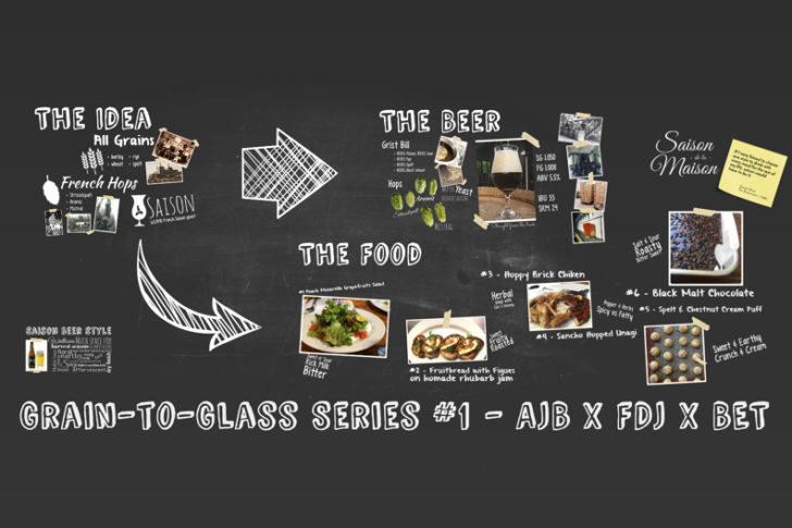 G2G1 2018.8.28 Featured Image Grain-to-Glass #1 Saison de la Maison